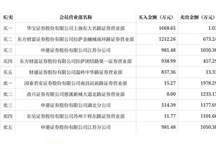 理查德森：能做到阿德巴约现在所做事的人 我用一只手就能数得来